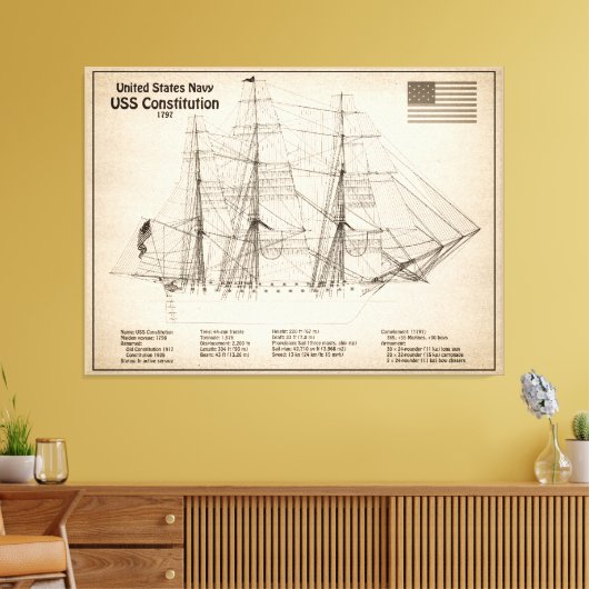 Grondwet VS - Scheepsblauwdruk Plannen SD Canvas Afdruk (Insitu (Woonkamer))