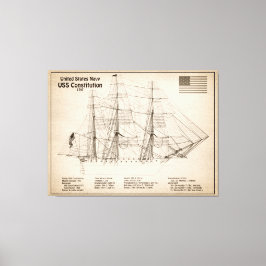 Grondwet VS - Scheepsblauwdruk Plannen SD Canvas Afdruk