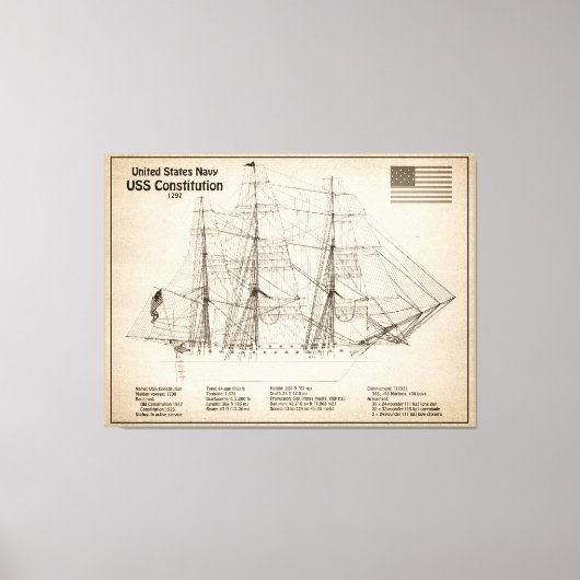 Grondwet VS - Scheepsblauwdruk Plannen SD Canvas Afdruk (Voorkant)