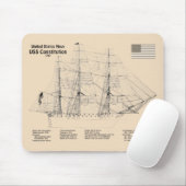 Grondwet VS - Scheepsblauwdruk Plannen SD Muismat (Met muis)