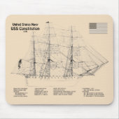 Grondwet VS - Scheepsblauwdruk Plannen SD Muismat (Voorkant)