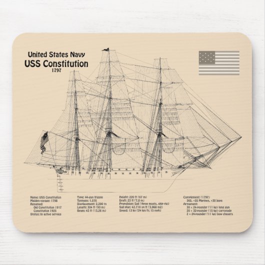 Grondwet VS - Scheepsblauwdruk Plannen SD Muismat (Voorkant)