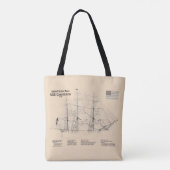 Grondwet VS - Scheepsblauwdruk Plannen SD Tote Bag (Achterkant)