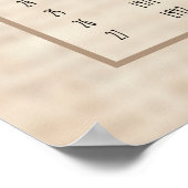 Grondwetswijzigingen in de VS Poster (Hoek)