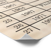 Grondwettelijke wijzigingen in de VS - bijgewerkt Poster (Hoek)