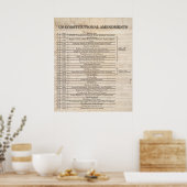 Grondwettelijke wijzigingen in de VS - bijgewerkt Poster (Keuken)
