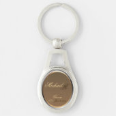 Grooms  Keepsake Ovale Sleutelhanger (Voorkant)