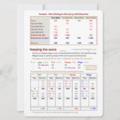 Groot afdrukken - Het kaartspel - Instellen Kaart (Achterkant)