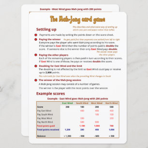 Groot afdrukken - Het kaartspel - Instellen Kaart