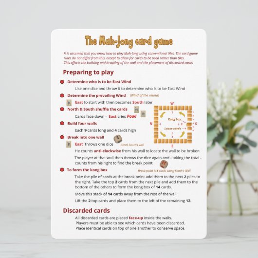 Groot afdrukken - Het kaartspel - Verschillen Kaart (Staand voorkant)