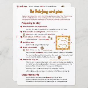 Groot afdrukken - Het kaartspel - Verschillen Kaart