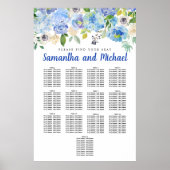 Groot blauw Hydrangea 13-tabel Zitkool Poster (Voorkant)