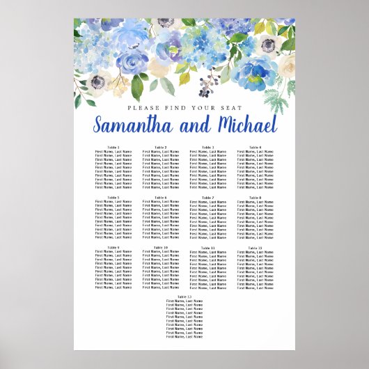 Groot blauw Hydrangea 13-tabel Zitkool Poster (Voorkant)