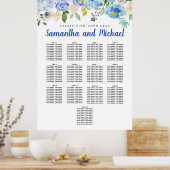 Groot blauw Hydrangea 13-tabel Zitkool Poster (Keuken)