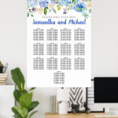 Groot blauw Hydrangea 13-tabel Zitkool Poster (Thuiskantoor)