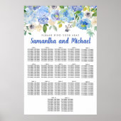 Groot blauw Hydrangea 17-tabel Zitkaart Poster (Voorkant)
