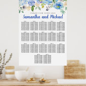 Groot blauw Hydrangea 17-tabel Zitkaart Poster (Keuken)