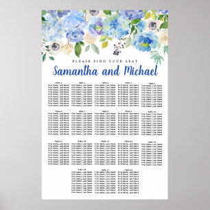 Groot blauw Hydrangea 18-tabel Zitkaart Poster