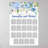 Groot blauw Hydrangea 19-tabel Zitkaart Poster (Voorkant)