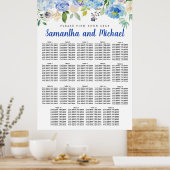 Groot blauw Hydrangea 19-tabel Zitkaart Poster (Keuken)