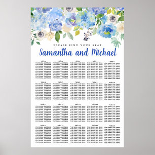 Groot blauw Hydrangea 20-tabel Zitkaart Poster