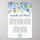 Groot blauw Hydrangea - 5-tabel Zitkaart Poster (Voorkant)