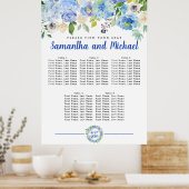 Groot blauw Hydrangea - 5-tabel Zitkaart Poster (Keuken)