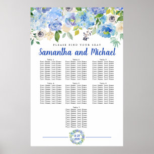 Groot blauw Hydrangea 7-tabel Zitkaart Poster