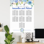 Groot blauw Hydrangea 7-tabel Zitkaart Poster (Thuiskantoor)
