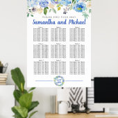 Groot blauw Hydrangea 9-tabel Zitkaart Poster (Thuiskantoor)