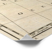 Groot-Brittannië en Ierland Poster (Hoek)