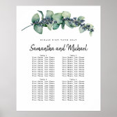 Groot Eucalyptus Berry 4-tabel Zitdiagram Poster (Voorkant)