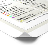 Groot | Gebieden met landbeheer in de zuidwestelij Poster (Hoek)