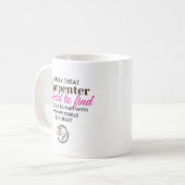 Groot Geschenk met Naam voor Timmerman Koffiemok (Voorkant links)