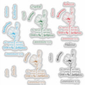 Groot is uw trouw Gepersonaliseerde Naam Set Sticker (Voorkant)