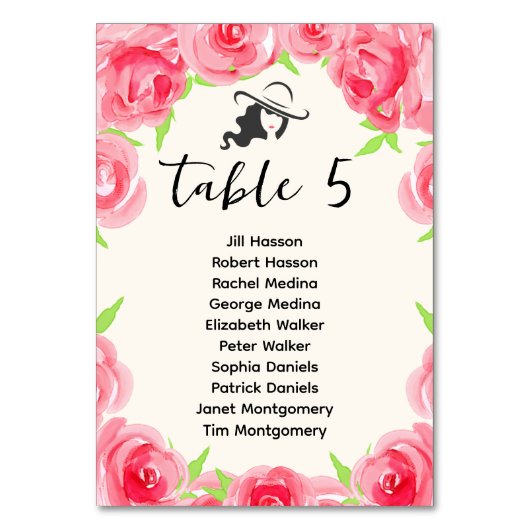 Groot Pet Lady en Rozen Derby Party Kaart (Achterkant)