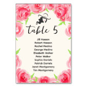 Groot Pet Lady en Rozen Derby Party Kaart (Voorkant)