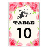 Groot Pet | Waterverf Rozen Derby Party Kaart (Voorkant)