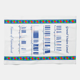 Groot Uniekanaal UK Inland Waterway Route Blue Theedoek