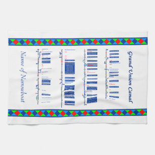 Groot Uniekanaal UK Inland Waterway Route Blue Theedoek