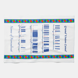 Groot Uniekanaal UK Inland Waterway Route Blue Theedoek