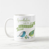 Grootbaby's maken leven met GRAND vogels Koffiemok (Links)