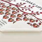 Grootkinderen maken het leven groots 25 Foto Colla Sherpa Deken (3/4)