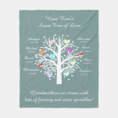 Grootmabomen (harten), wit/blauw, 8 namen en data fleece deken (Voorkant)