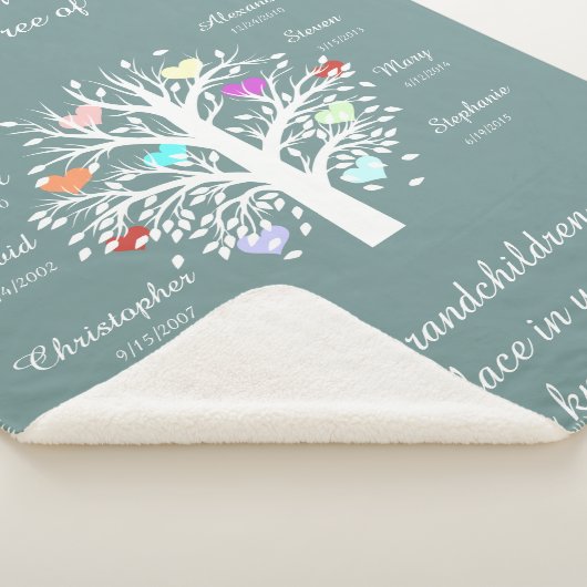 Grootmabomen (harten), wit/blauw, 8 namen en data sherpa deken (3/4)