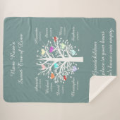 Grootmabomen (harten), wit/blauw, 8 namen en data sherpa deken (Voorkant (horizontaal))