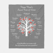 Grootmabomen (harten), wit/grijs, 15 namen/data fleece deken (Voorkant)