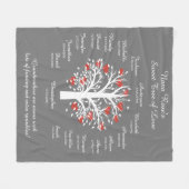 Grootmabomen (harten), wit/grijs, 16 namen/data fleece deken (Voorkant (Horizontaal))