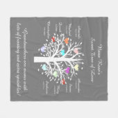 Grootmabomen (harten), witte/grijze 8 namen en dat fleece deken (Voorkant (Horizontaal))