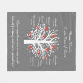 Grootmabomen (harten), witte/grijze 8 namen en dat fleece deken (Voorkant (Horizontaal))